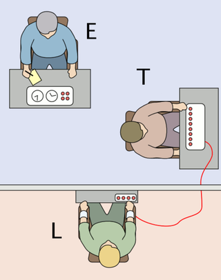 Illustration for article titled Are Reality Shows the Milgram Tests of the Future?